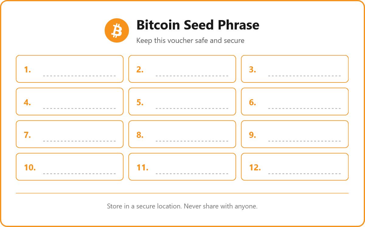 A digital form for recording a 12-word Bitcoin seed phrase. The form has twelve labeled, orange-bordered boxes with dotted lines for handwriting or digital input, numbered 1 through 12. Above the boxes reads "Bitcoin Seed Phrase" in bold with a Bitcoin symbol, and a sub-heading stating "Keep this voucher safe and secure." Below the boxes is a warning: "Store in a secure location. Never share with anyone." This form is designed to safeguard crucial information for accessing cryptocurrency.