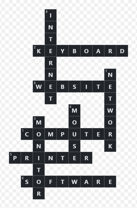 Filled-in crossword puzzle with technology-related terms. Answers include Computer, Keyboard, Printer, Software, Network, Website, Monitor, Mouse, and Internet.