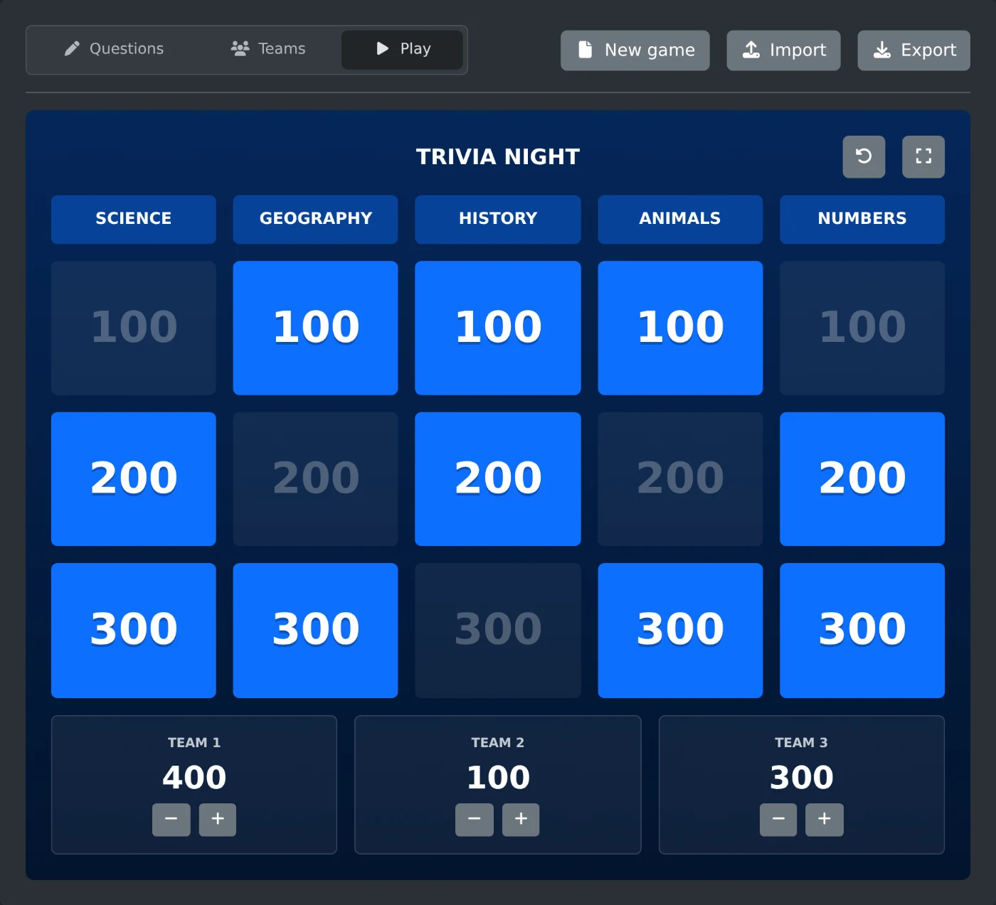 Trivia game board with five categories, five questions already played, and three teams at 400, 100 and 300 points
